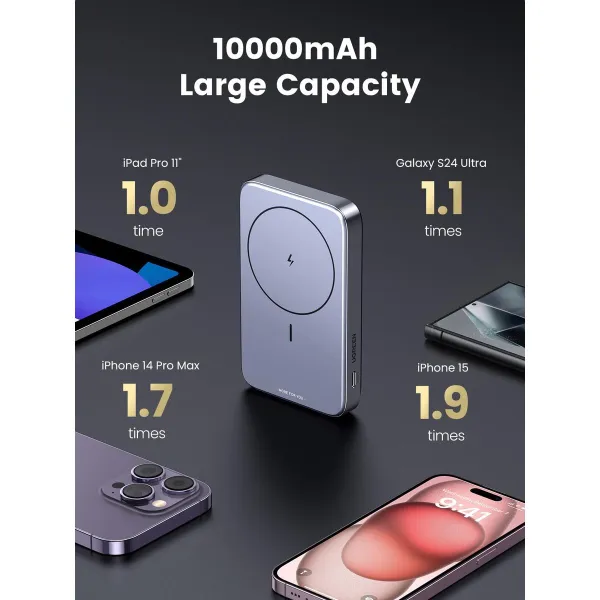 Powerbank Ugreen 15086 Pilka 10000 mAh