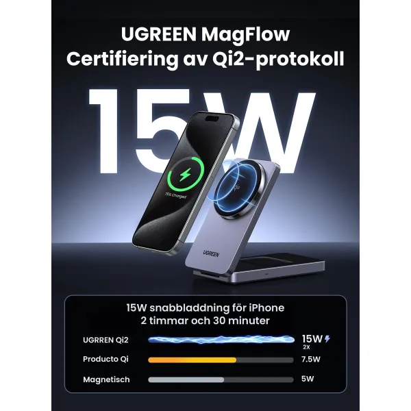Powerbank Ugreen 45023 Grey 2-in-1