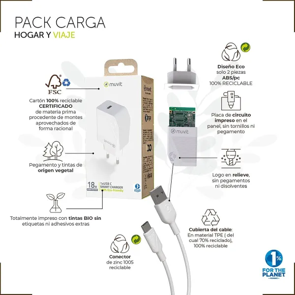 Wall Charger Muvit White 20 W