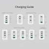 Wall Charger j5create JUP4370EF-N White
