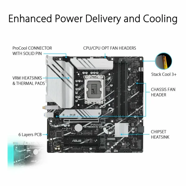 Pagrindinė plokštė Asus PRIME B760M-A WIFI D4 LGA 1700