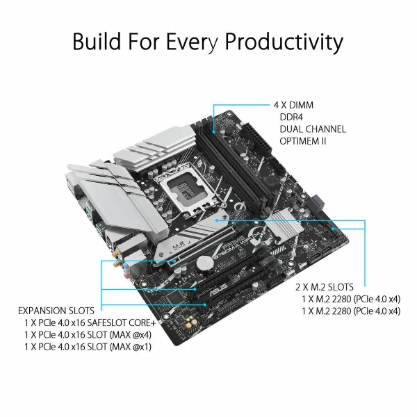 Pagrindinė plokštė Asus PRIME B760M-A WIFI D4 LGA 1700