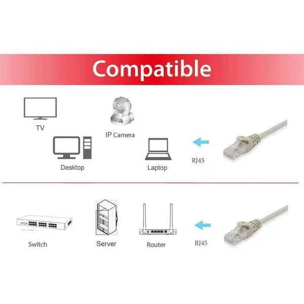 CAT 6a UTP Cable Equip 603015 Grey 5 m (1 Unit)