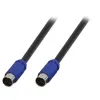 Cablu HDMI Viteză Mare LINDY Juoda 5 m