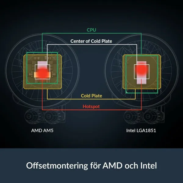 CPU Fan Arctic ACFRE00178A