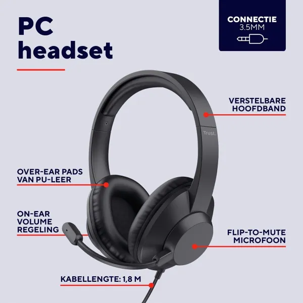 Headphones Trust 25460 Black