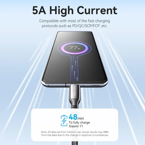 USB-разветвитель Vention TGVHB Серый