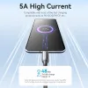 USB-разветвитель Vention TGVHB Серый