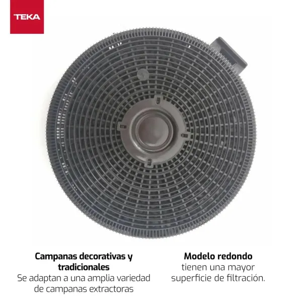 Anglies filtras Teka D4C Anglies pluoštas Plastmasinis