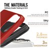 Perfectionists Triangle Mag Case iPhone 16 Pro red