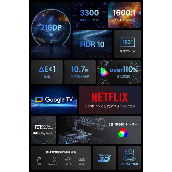 Projector JMGO N1S ULTIMATE 4K 4K ANSI 3300 3840 x 2160 px