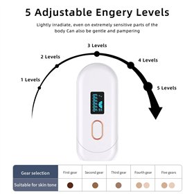 Fotoepiliatorius Reach IPL-1