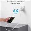 Charger Joyroom JR-TCF24 30W USB-C + USB-C to USB-C cable 1.0m white