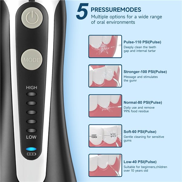 Irrigator Reach HF-2 black