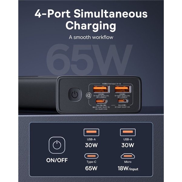 External battery Power Bank Power Bank Baseus StarLord 65W 20000mAh black P10022906113-00