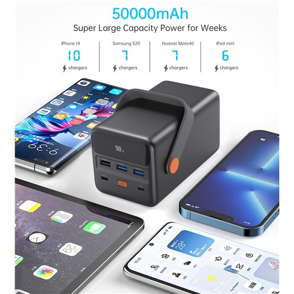 External battery Power Bank Choetech B664 50000mAh 65W