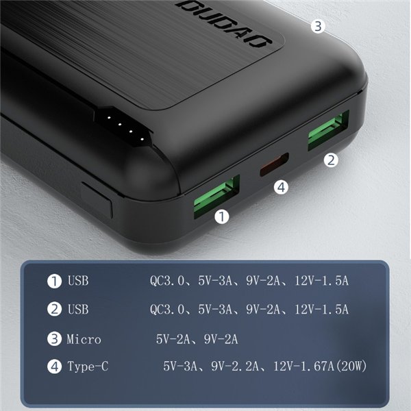Išorinė baterija Power Bank Dudao K12PQ+ PD 20W QC 3.0 2xUSB-A/Type-C 20000mAh juodas