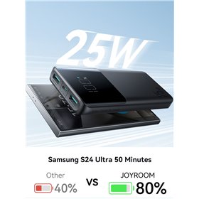 External battery Power Bank Joyroom JR-PBF20 22.5W 10000mAh black