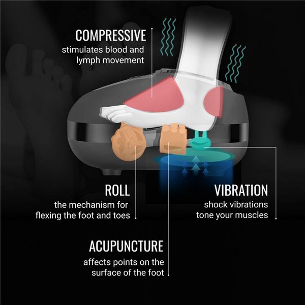 Foot massager F907 grey