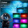 LED 3D galaxy and star projector Reach Mini Astronaut, black