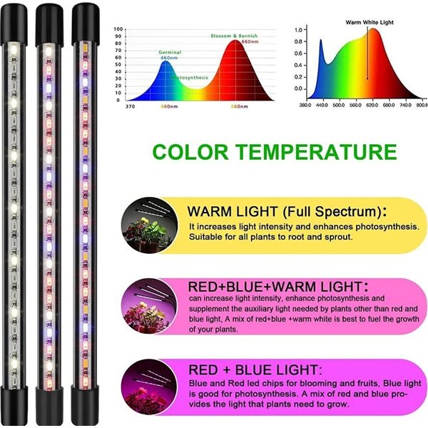 LED lamp for growing plants Reach 3X
