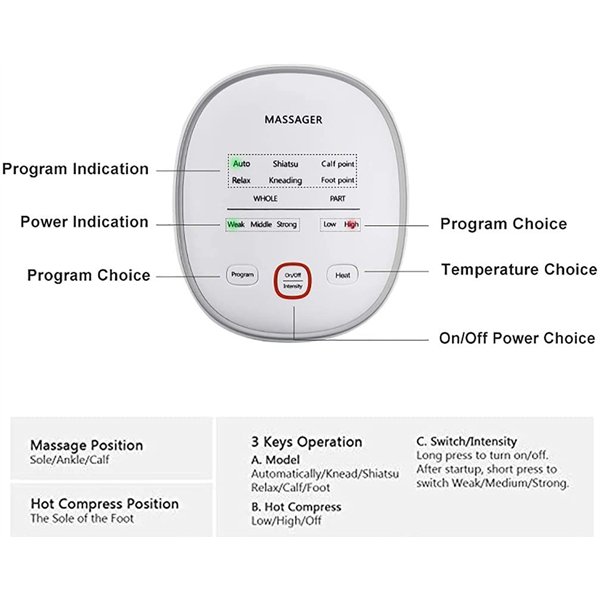 Limfodrenažinis masažuoklis Reach LKM3