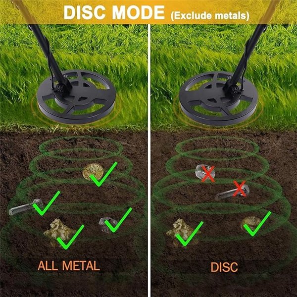 Metalo detektorius Reach Find-1