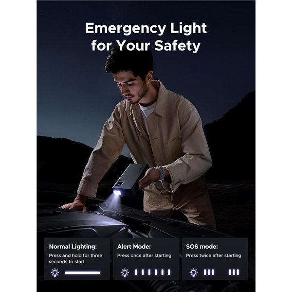 Ugreen ES702 Car Jump Starter 1000A max 12000mAh