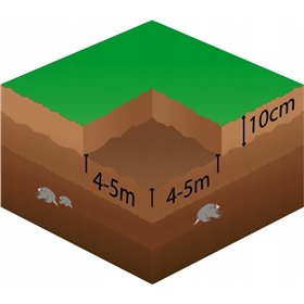 Anti-mole net Springus AN0007 30g/m2 1x25 m