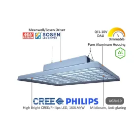 LED-draiver 36W 860mA 27-42VDC