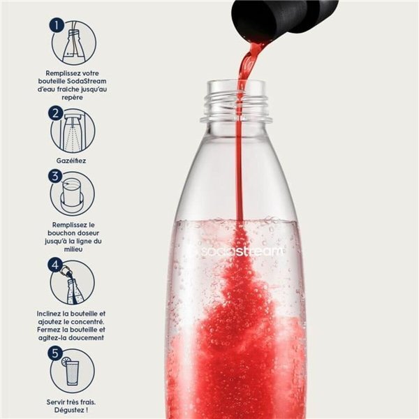 Soda Machine sodastream
