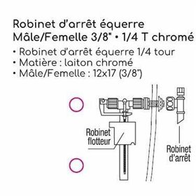 Atomiser Edouard Rousseau
