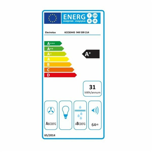 Induction Hot Plate Electrolux