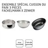 Springform Pan Fackelmann