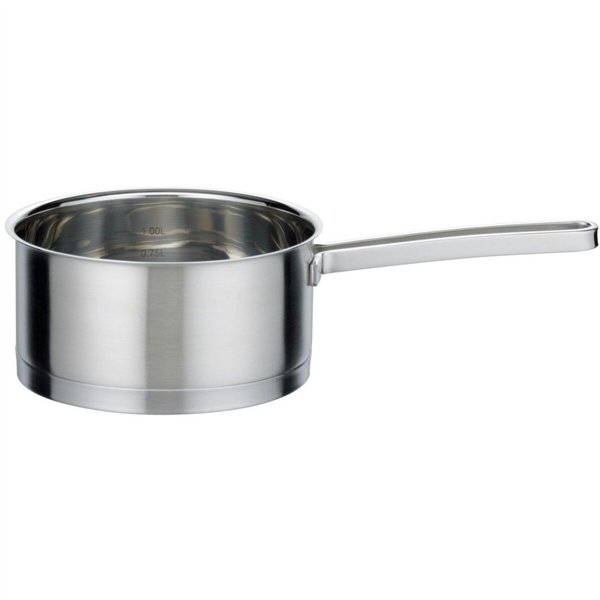 Cookware GSW