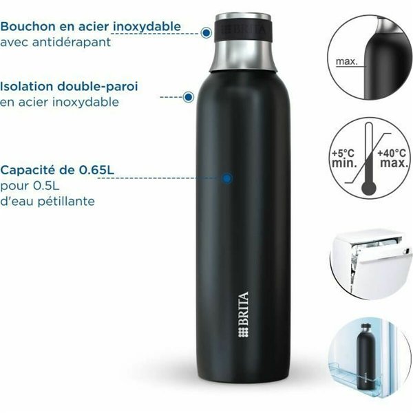 Thermos Brita sodaTRIO Black 650 ml