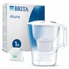 Filter jug Brita ALUNA BLANCA White Transparent Plastic 2,4 L