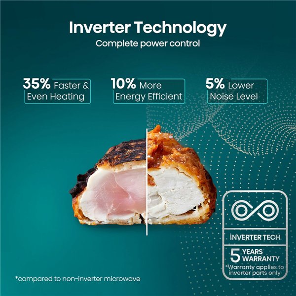 Microwave Hisense H20MOBP1HI Black 700 W 20 L