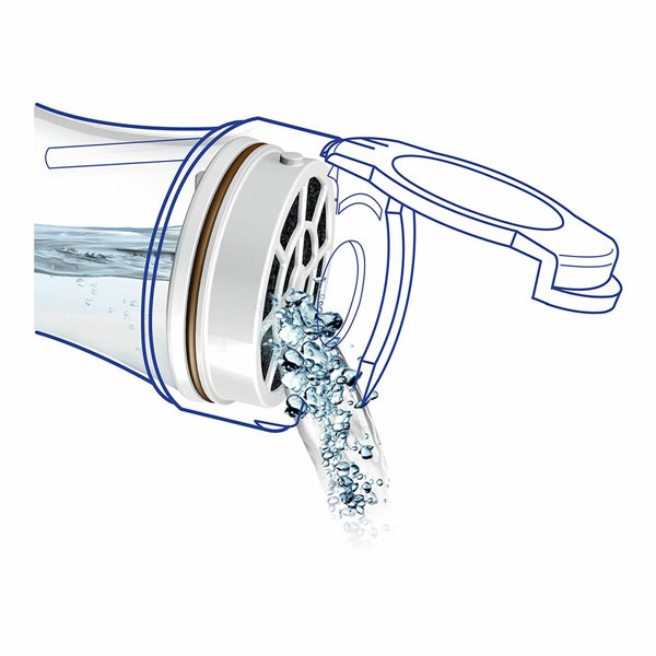 Filter bottle LAICA 1 L Transparent