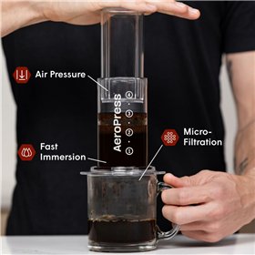 Portable Coffee Maker Aeropress Clear Transparent Tritan 250 ml
