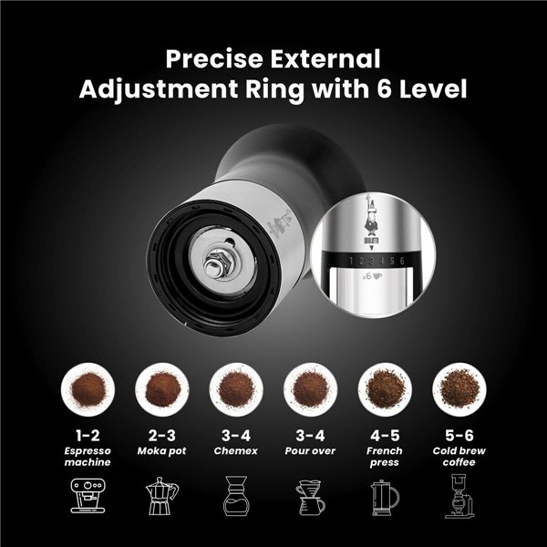 Coffee Grinder Bialetti MCPRO001