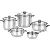 Cookware Monix M450001