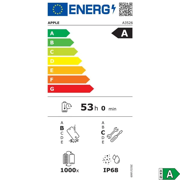 LED Airtight Screen EDM Grey 18 W Fluorescent pipe