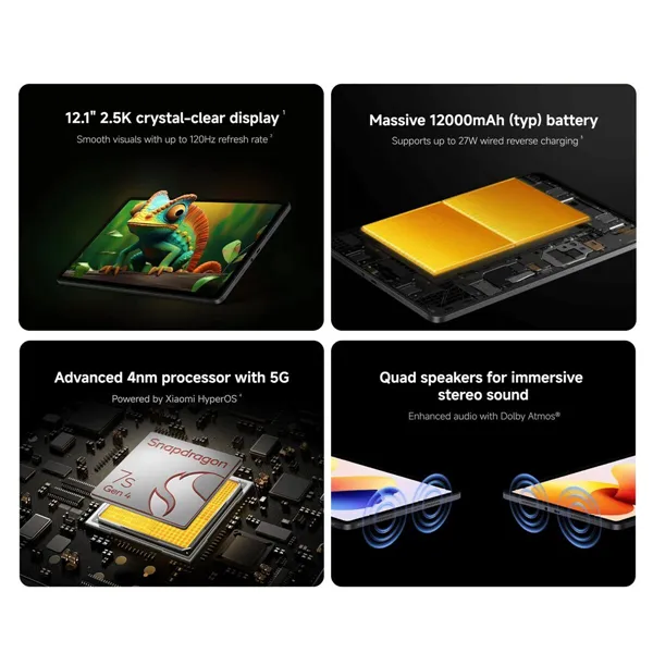 Tablet Xiaomi Redmi Pad 2 Pro 12,1" Octa Core 8 GB RAM 256 GB Grey