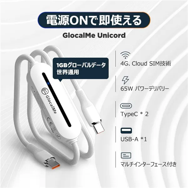 Wi-Fi USB Adapter Glocalme