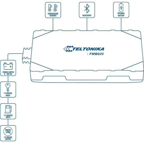 GPS navigator Teltonika FMB920AE5M01
