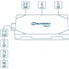 GPS navigator Teltonika FMB920AE5M01