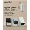 Projector Wanbo