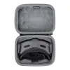 Storage Bag Sunnylife for DJI Goggles 2 / Goggles 3