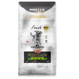 Fodder Biofeed Euphoria Fresh Adult Medium & Large Turkey with lamb Turkey 12 kg Adult 12,7 KG